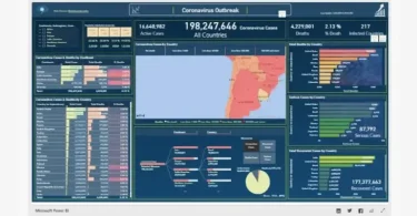 bi reporting tools for business