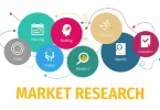 market research insights guide