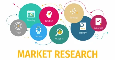 market research insights guide