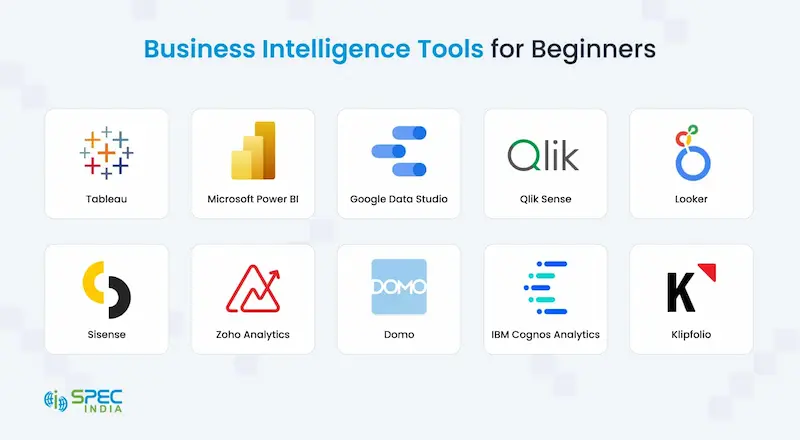 popular bi reporting tools for business