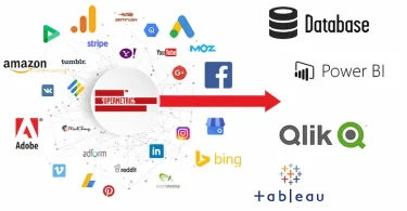 simple business intelligence software