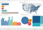top bi dashboards for data analysis