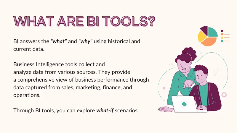 what are bi tools and why are they important
